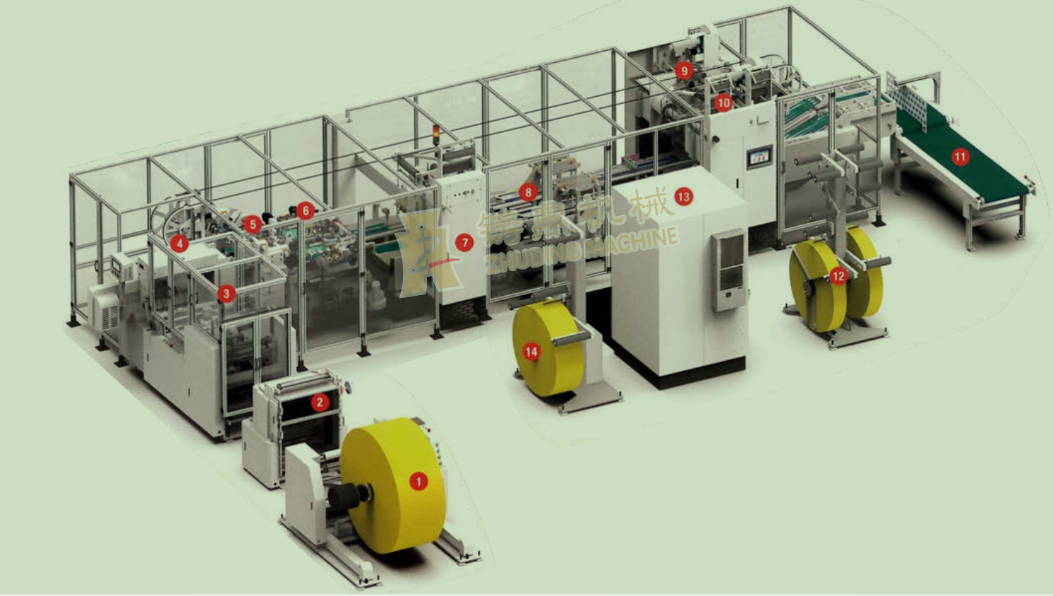 热封型方底阀口袋制袋机